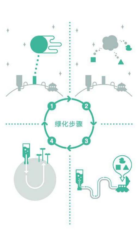 游戏视频